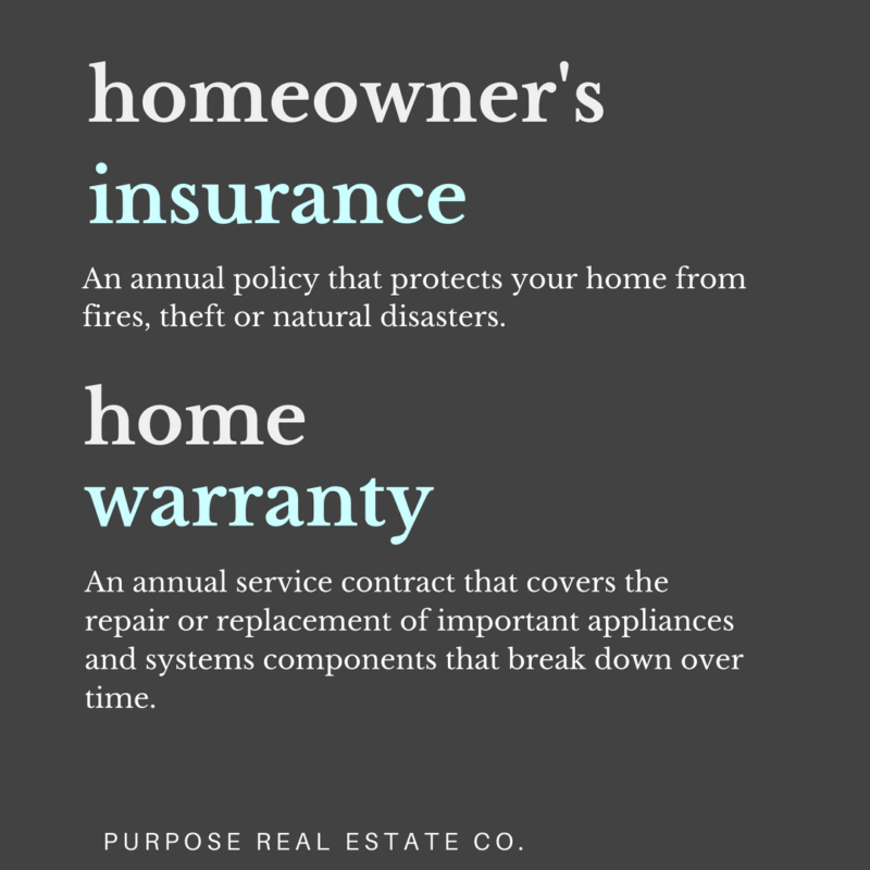 Homeowner’s Insurance: Why do you need it?